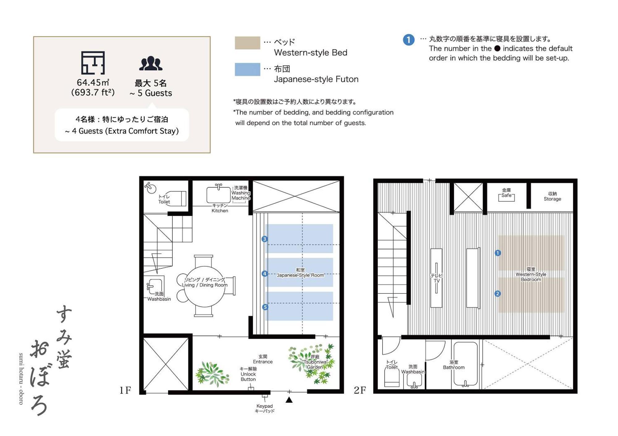 Sumihotaru Oboro Machiya House Villa Kyoto Exteriör bild